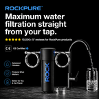 Ultra Under-Sink Water Filter Kit