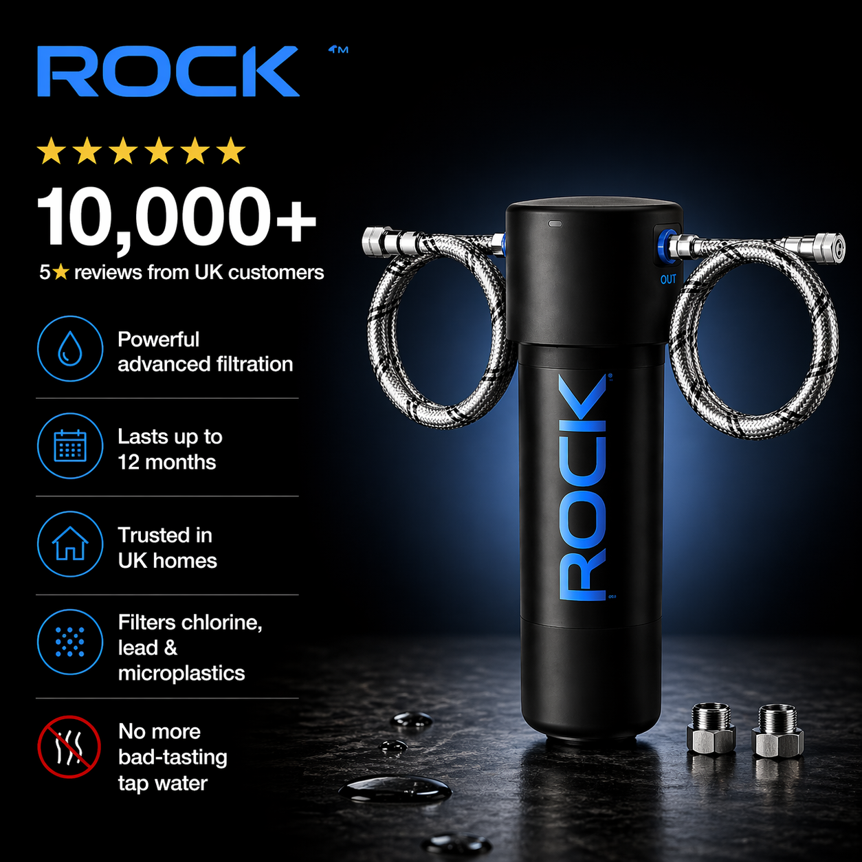 Ultra Under-Sink Water Filter Kit