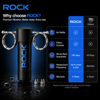 Ultra Under-Sink Water Filter Kit