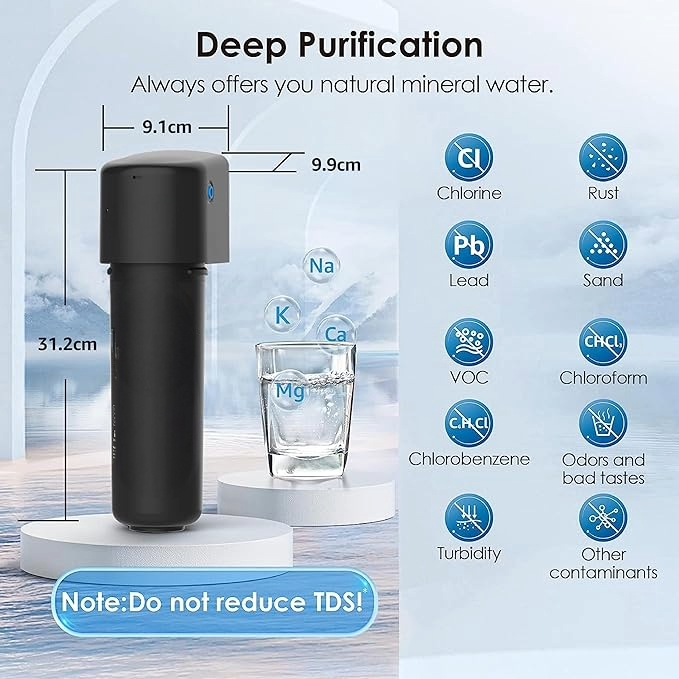 Essential Under-Sink Water Filter Kit